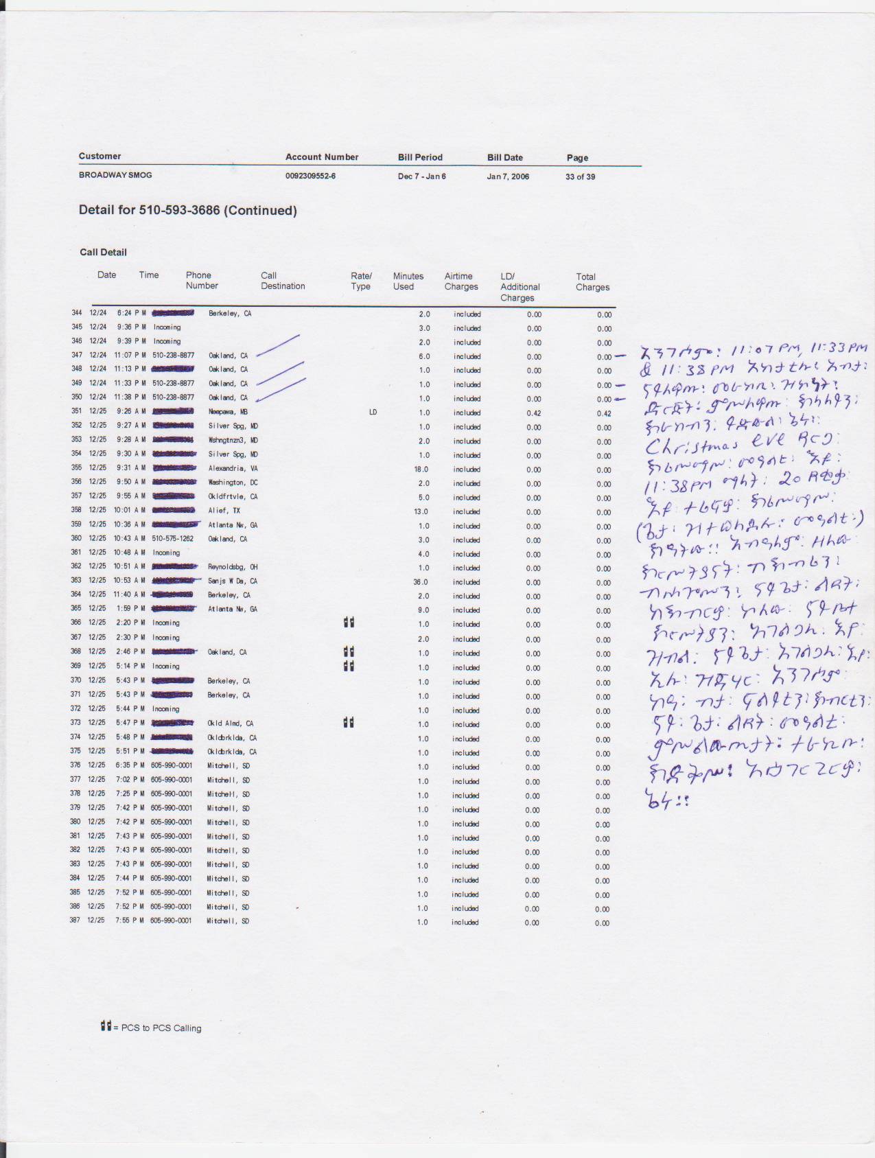 Angesom's frequent calls to Interactive Male service.